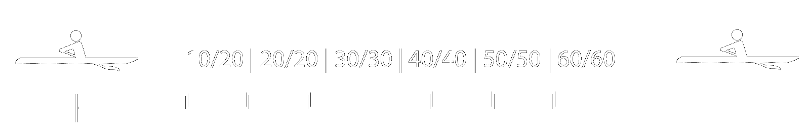 An outline graphic depicting the hard vs easy strokes in castle mode